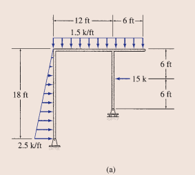 12 ft
6 ft
1.5 k/ft
6 ft
-15 k-
18 ft
6 ft
2.5 k/ft
(a)
