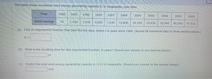 The table shows worldwide wind energy generating capacity E, in megawatts, over time,
Year
1980
1985
1990
1995
1997
1999
2000
2001
2002
2003
2004
wind energy
10
1,020
1,930
4,820
7,640
13,840
18,450
40,300
24,930
32,040
47,910
(a) Find an exponential function that best fits the data, where t is years since 1980. (Round all numerical data to three decimal places.)
E =
(b) What is the doubling time for this exponential function, in years? (Round your answer to two decimal places.)
yr
(c) Predict the total wind energy generating capacity in 2019 in megawatts. (Round your answer to the nearest Integer.)
mw
