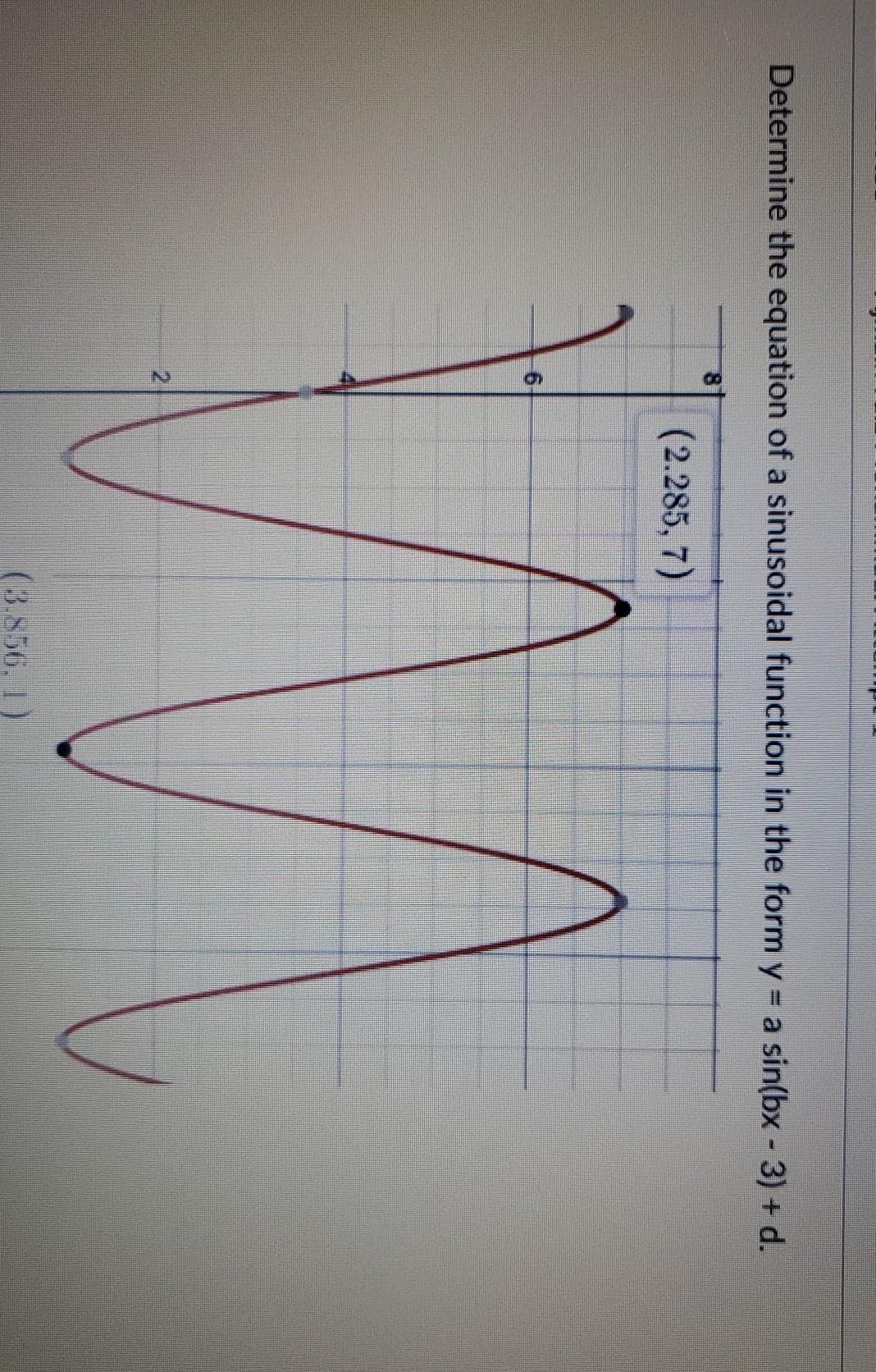 2.
9,
Determine the equation of a sinusoidal function in the form y = a sin(bx - 3) + d.
(2.285, 7)
(3.856, 1)
