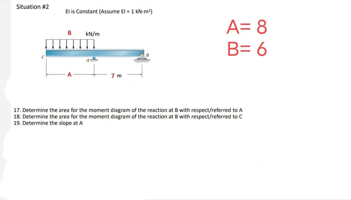 Situation #2
El is Constant (Assume El = 1 kN-m²)
B
kN/m
7 m
B
A = 8
B= 6
17. Determine the area for the moment
diagram of the reaction at B with respect/referred to A
18. Determine the area for the moment diagram of the reaction at B with respect/referred to C
19. Determine the slope at A