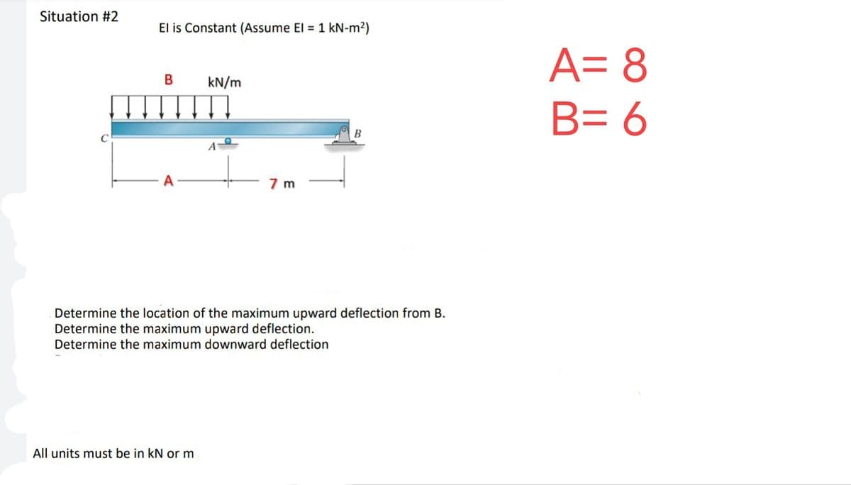 Situation #2
El is Constant (Assume El = 1 kN-m²)
B
kN/m
All units must be in kN or m
7 m
B
Determine the location of the maximum upward deflection from B.
Determine the maximum upward deflection.
Determine the maximum downward deflection
A= 8
B= 6