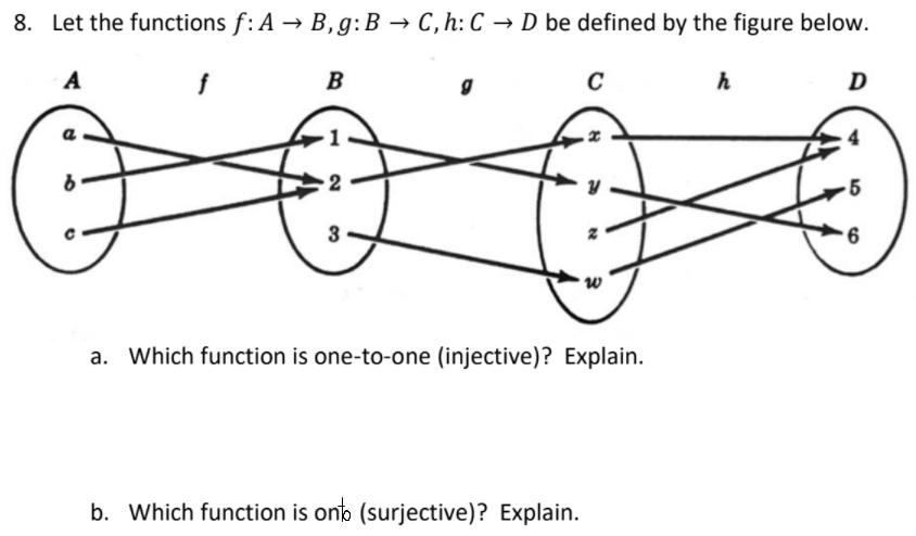 8. Let the functions f: A → B,g:B → C, h: C → D be defined by the figure below.
A
f
B
h
5
a. Which function is one-to-one (injective)? Explain.
b. Which function is onto (surjective)? Explain.
2.
