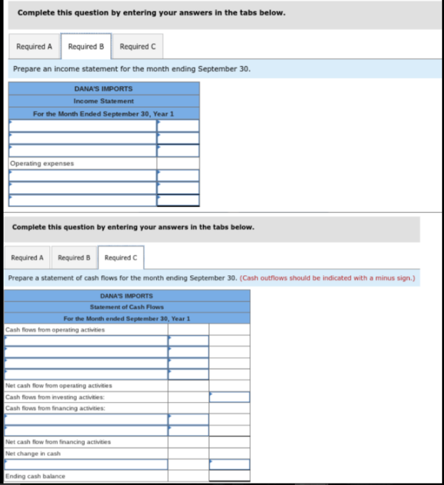 Complete this question by entering your answers in the tabs below.
Required A Required B Required C
Prepare an income statement for the month ending September 30.
DANA'S IMPORTS
Income Statement
For the Month Ended September 30, Year 2
Operating expenses
Complete this question by entering your answers in the tabs below.
Required A Required B Required C
Prepare a statement of cash flows for the month ending September 30. (Cash outflows should be indicated with a minus sign.)
DANA'S IMPORTS
Statement of Cash Flows
For the Month ended September 30, Year 1
Cash flows from operating activities
Net cash flow from operating activities
Cash flows from investing activities:
Cash flows from financing activities:
Net cash flow from financing activities
Net change in cash
Ending cash balance