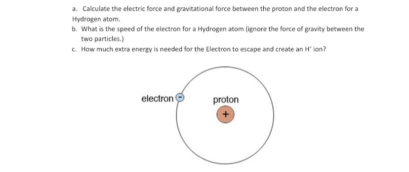 a. Calculate the electric force and gravitational force between the proton and the electron for a
Hydrogen atom.
b. What is the speed of the electron for a Hydrogen atom (ignore the force of gravity between the
two particles.)
c. How much extra energy is needed for the Electron to escape and create an H* ion?
electron
proton
