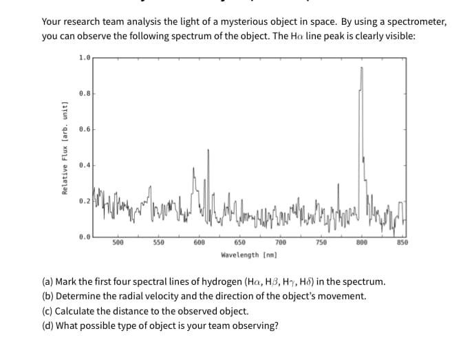 Your research team analysis the light of a mysterious object in space. By using a spectrometer,
you can observe the following spectrum of the object. The Ha line peak is clearly visible:
1.0
0.8
0.6
0.4
0.0
500
550
600
650
700
750
800
850
Wavelength (nm]
Relative Flux [arb. unit]
