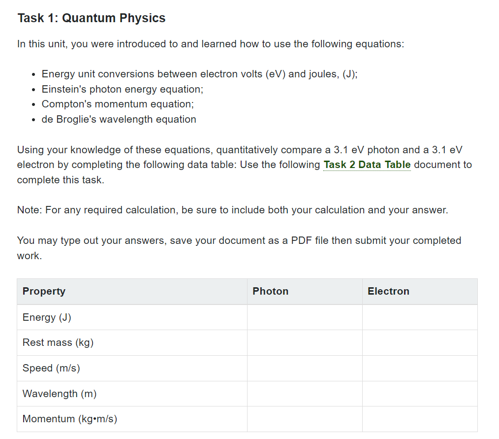 Task 1: Quantum Physics
In this unit, you were introduced to and learned how to use the following equations:
Energy unit conversions between electron volts (eV) and joules, (J);
• Einstein's photon energy equation;
Compton's momentum equation;
• de Broglie's wavelength equation
●
●
Using your knowledge of these equations, quantitatively compare a 3.1 eV photon and a 3.1 eV
electron by completing the following data table: Use the following Task 2 Data Table document to
complete this task.
Note: For any required calculation, be sure to include both your calculation and your answer.
You may type out your answers, save your document as a PDF file then submit your completed
work.
Property
Energy (J)
Rest mass (kg)
Speed (m/s)
Wavelength (m)
Momentum (kg•m/s)
Photon
Electron