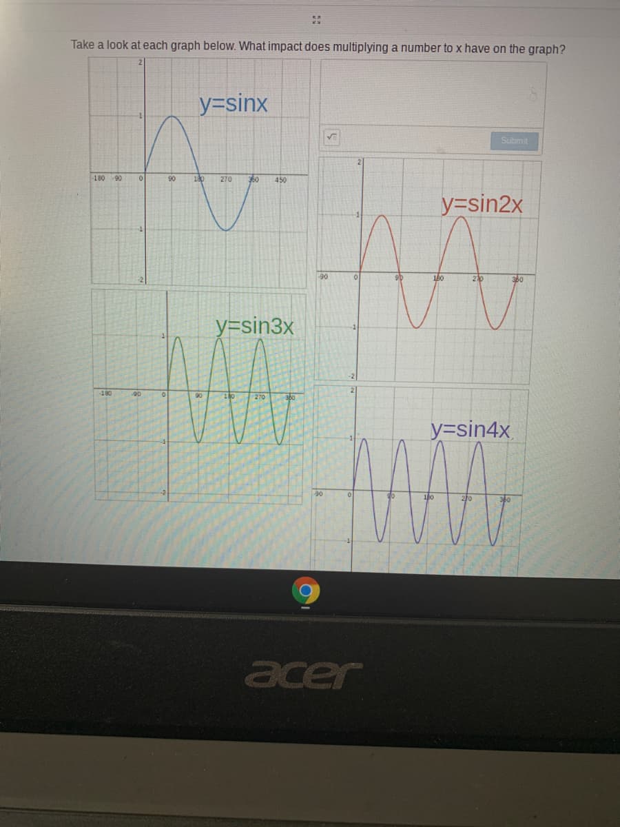 Take a look at each graph below. What impact does multiplying a number to x have on the graph?
y=sinx
Submit
-180 90
90
180
270
450
y=sin2x
90
2
y=sin3x
180
-90
270
300
y=sin4x
acer
