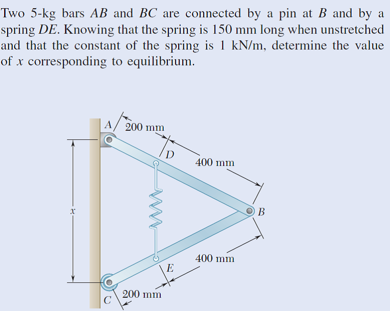 Two 5-kg bars AB and BC are connected by a pin at B and by a
spring DE. Knowing that the spring is 150 mm long when unstretched
and that the constant of the spring is 1 kN/m, determine the value
of x corresponding to equilibrium.
200 mm
400 mm
B
400 mm
200 mm
