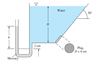Water
50°
Н
2 cm
Plug.
D= 4 cm
Mercury
