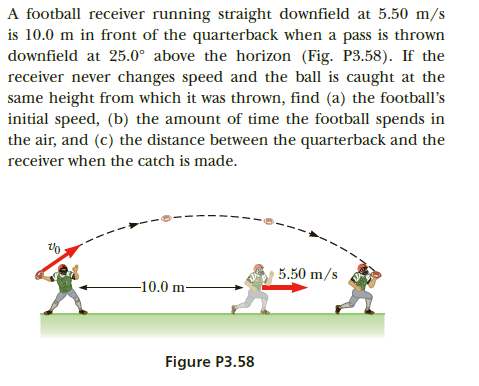 A football receiver running straight downfield at 5.50 m/s
is 10.0 m in front of the quarterback when a pass is thrown
downfield at 25.0° above the horizon (Fig. P3.58). If the
receiver never changes speed and the ball is caught at the
same height from which it was thrown, find (a) the football's
initial speed, (b) the amount of time the football spends in
the air, and (c) the distance between the quarterback and the
receiver when the catch is made.
5.50 m/s
-10.0 m-
Figure P3.58

