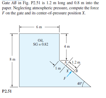 Gate AB in Fig. P2.51 is 1.2 m long and 0.8 m into the
paper. Neglecting atmospheric pressure, compute the force
F on the gate and its center-of-pressure position X.
6 m
Oil,
SG = 0.82
4 m
8 m
1.2
Xв
40°
P2.51
