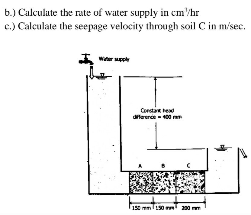 b.) Calculate the rate of water supply in cm/hr
c.) Calculate the seepage velocity through soil C in m/sec.
Water supply
Constant head
difference = 400 mm
150 mm I 150 mm
200 mm
