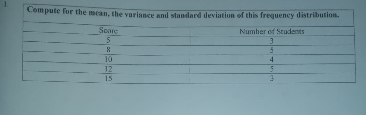 I.
Compute for the
mean,
the variance and standard deviation of this frequency distribution.
Score
Number of Students
3
8.
10
4
12
15
3.

