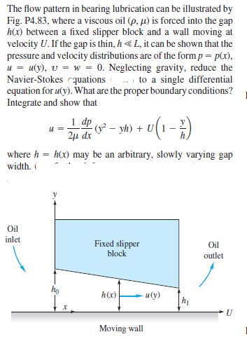 The flow pattern in bearing lubrication can be illustrated by
Fig. P4.83, where a viscous oil (p, µ) is forced into the gap
h(x) between a fixed slipper block and a wall moving at
velocity U. If the gap is thin, h< L, it can be shown that the
pressure and velocity distributions are of the form p = p(x),
u = u(y), v = w = 0. Neglecting gravity, reduce the
Navier-Stokes rquations .. to a single differential
equation for u(y). What are the proper boundary conditions?
Integrate and show that
1 dp ( – yh) + U(
и
2д dx
where h = h(x) may be an arbitrary, slowly varying gap
width. (
Oil
inlet
Fixed slipper
block
Oil
outlet
ho
h(x)
и (у)
Moving wall
