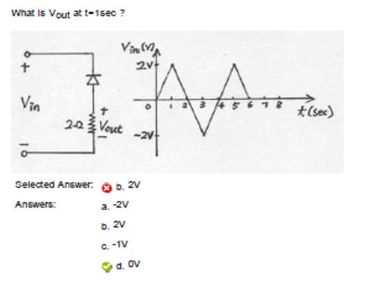 What Is Vout at t-1 sec ?
Vin
2V
Vin
t (sec)
22Vout
2V
Selected Answer
D. 2V
Answers:
a. -2V
b. 2V
c.-1V
d. Ov
