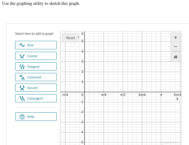 Use the graphing utility to sketch this graph.
Select item to add to graph
6
Reset
5
N Sine
4
V Cosine
-3-
Y Tangent
% Cosecant
A Secant
-/4
T/4
π/2
31/4
5π/4
S Cotangent
-1-
-2
Help
-3-
-4
-5
+
2.
