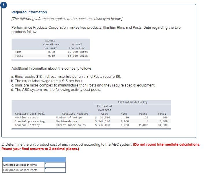 Requlred Informatlon
[The following information apples to the questions displayed below.]
Performance Products Corporation makes two products, titanlum Rims and Posts. Data regarding the two
products follow.
Direct
Labor-Hours
Annual
per unit
Production
19,000 units
86,800 units
Rims
0.80
Posts
0.60
Additional Information about the company follows:
a. Rims require $13 in direct materials per unlt, and Posts require $9.
b. The direct labor wage rate is $15 per hour.
C. Rims are more complex to manufacture than Posts and they require special equipment.
d. The ABC system has the following activity cost pools:
Estimated Activity
Estimated
Overhead
Activity Cost Pool
Machine setups
Total
Activity Measure
Number of setups
Cost
Rims
Posts
$ 39,560
$ 140,180
$ 532,000
80
120
200
Special processing
General factory
Machine-hours
2,000
3,000
2,000
Direct labor-hours
35, e00
38,000
2. Determine the unit product cost of each product according to the ABC system. (Do not round intermedlete calculations.
Round your final answers to 2 decimal pleces.)
Unit product cost of Rims
Unit product cost of Posts
