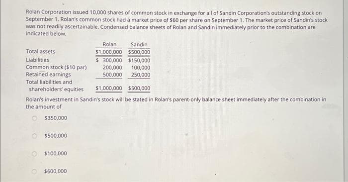 Rolan Corporation issued 10,000 shares of common stock in exchange for all of Sandin Corporation's outstanding stock on
September 1. Rolan's common stock had a market price of $60 per share on September 1. The market price of Sandin's stock
was not readily ascertainable. Condensed balance sheets of Rolan and Sandin immediately prior to the combination are
indicated below.
Total assets
Liabilities
Common stock ($10 par)
Retained earnings
Total liabilities and
shareholders' equities $1,000,000
$500,000
Rolan
$1,000,000
$500,000
Rolan's investment in Sandin's stock will be stated in Rolan's parent-only balance sheet immediately after the combination in
the amount of
Ⓒ$350,000
$100,000
Sandin
$500,000
$ 300,000 $150,000
200,000
100,000
500,000
250,000
$600,000