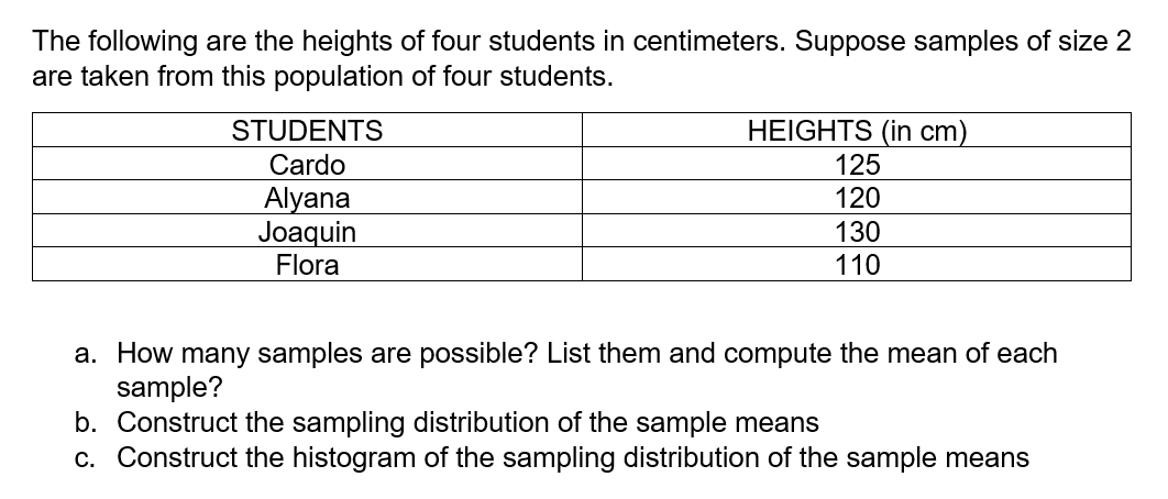 The following are the heights of four students in centimeters. Suppose samples of size 2
are taken from this population of four students.
STUDENTS
HEIGHTS (in cm)
Cardo
125
Alyana
Joaquin
Flora
120
130
110
a. How many samples are possible? List them and compute the mean of each
sample?
b. Construct the sampling distribution of the sample means
c. Construct the histogram of the sampling distribution of the sample means
