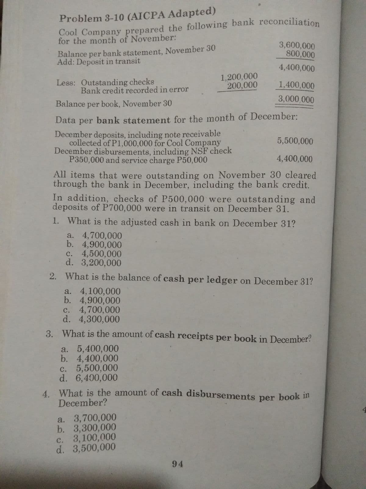 Problem 3-10 (AICPA Adapted)
Cool Company prepared the following bank reconciliation
for the month of November:
Balance per bank statement, November 30
Add: Deposit in transit
3,600,000
800,000
4,400,000
Less: Outstanding checks
Bank credit recorded in error
1,200,000
200,000
1,400,000
3,000,000
Balance per book, November 30
Data per bank statement for the month of December:
December deposits, including note receivable
collected of P1,000,000 for Cool Company
December disbursements, including NSF check
P350,000 and service charge P50,000
5,500,000
4,400,000
All items that were outstanding on November 30 cleared
through the bank in December, including the bank credit.
In addition, checks of P500,000 were outstanding and
deposits of P700,000 were in transit on December 31.
1. What is the adjusted cash in bank on December 31?
a. 4,700,000
b. 4,900,000
c. 4,500,000
d. 3,200,000
2. What is the balance of cash per ledger on December 31?
a. 4,100,000
b. 4,900,000
c. 4,700,000
d. 4,300,000
3. What is the amount of cash receipts per book in December?
a. 5,400,000
b. 4,400,000
c. 5,500,000
d. 6,400,000
4.
What is the amount of cash disbursements per book in
December?
a. 3,700,000
b. 3,300,000
c. 3,100,000
d. 3,500,000
94
