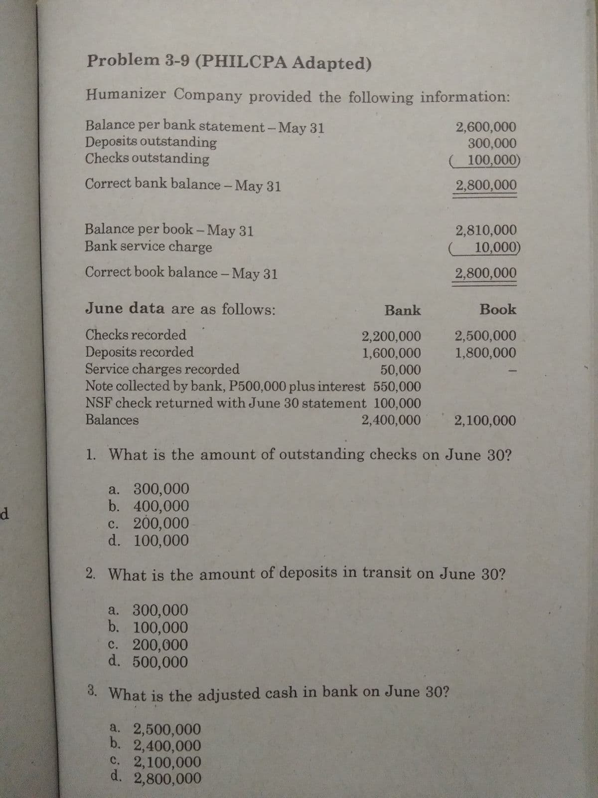 Problem 3-9 (PHILCPA Adapted)
Humanizer Company provided the following information:
Balance per bank statement-May 31
Deposits outstanding
Checks outstanding
2,600,000
300,000
(100,000)
Correct bank balance – May 31
2,800,000
Balance per book- May 31
Bank service charge
2,810,000
10,000)
Correct book balance - May 31
2,800,000
June data are as follows:
Bank
Book
Checks recorded
2,500,000
1,800,000
2,200,000
1,600,000
50,000
Note collected by bank, P500,000 plus interest 550,000
NSF check returned with June 30 statement 100,000
Deposits recorded
Service charges recorded
Balances
2,400,000
2,100,000
1. What is the amount of outstanding checks on June 30?
a. 300,000
b. 400,000
c. 200,000
d. 100,000
2. What is the amount of deposits in transit on June 30?
a. 300,000
b. 100,000
c. 200,000
d. 500,000
3. What is the adjusted cash in bank on June 30?
a. 2,500,000
b. 2,400,000
C. 2,100,000
d. 2,800,000
