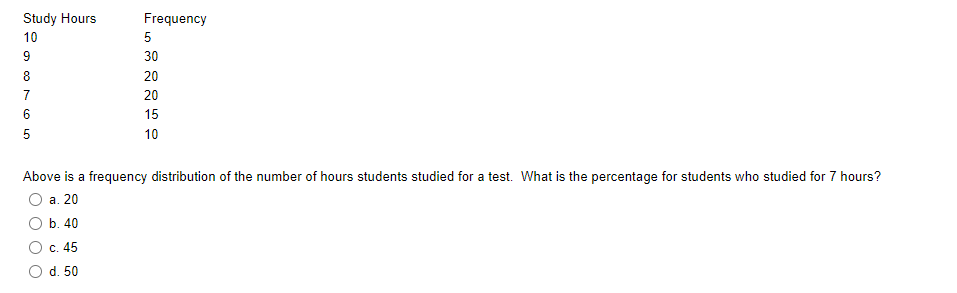 Study Hours
Frequency
10
5
9
30
8
20
7
20
6
15
5
10
Above is a frequency distribution of the number of hours students studied for a test. What is the percentage for students who studied for 7 hours?
а. 20
b. 40
C. 45
d. 50
