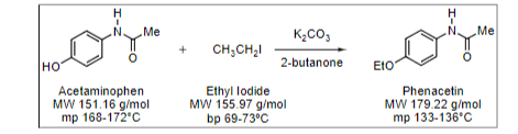 H.
Me
K,CO,
.N.
Me
CH;CH,I
EtO
2-butanone
|но
Acetaminophen
MW 151.16 g/mol
mp 168-172 C
Ethyl lodide
MW 155.97 g/mol
bp 69-73°C
Phenacetin
MW 179.22 g/mol
mp 133-136'C
I-Z
H-Z
