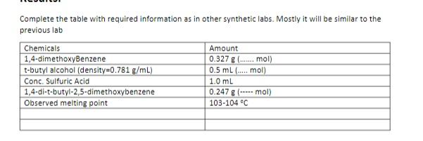 Complete the table with required information as in other synthetic labs. Mostly it will be similar to the
previous lab
Chemicals
1,4-dimethoxyBenzene
t-butyl alcohol (density=0.781 g/mL)
Conc. Sulfuric Acid
1,4-di-t-butyl-2,5-dimethoxybenzene
Observed melting point
Amount
0.327 g (. mol)
0.5 mL (. mol)
1.0 ml
0.247 g (----- mol)
103-104 °C
