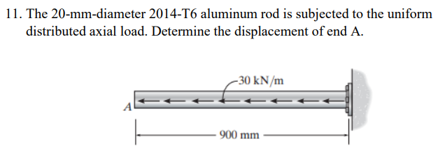 11. The 20-mm-diameter 2014-T6 aluminum rod is subjected to the uniform
distributed axial load. Determine the displacement of end A.
-30 kN/m
900 mm
