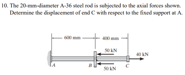 10. The 20-mm-diameter A-36 steel rod is subjected to the axial forces shown.
Determine the displacement of end C with respect to the fixed support at A.
600 mm
400 mm
50 kN
40 kN
B
50 kN
