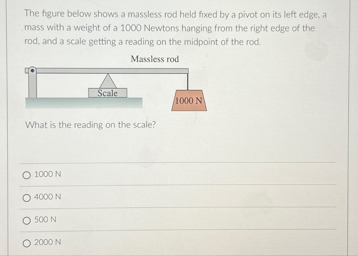 The figure below shows a massless rod held fixed by a pivot on its left edge, a
mass with a weight of a 1000 Newtons hanging from the right edge of the
rod, and a scale getting a reading on the midpoint of the rod.
Scale
Massless rod
What is the reading on the scale?
O 1000 N
4000 N
500 N
2000 N
1000 N