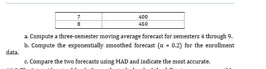 data.
7
8
400
450
a. Compute a three-semester moving average forecast for semesters 4 through 9.
b. Compute the exponentially smoothed forecast (a = 0.2) for the enrollment
c. Compare the two forecasts using MAD and indicate the most accurate.