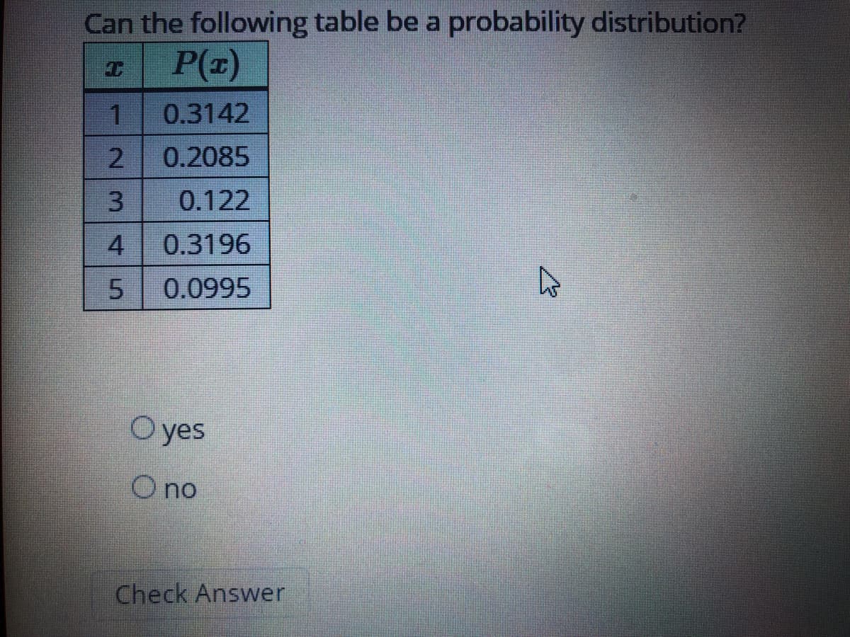 Can the following table be a probability distribution?
P(z)
0.3142
0.2085
3.
0.122
4
0.3196
5.
0.0995
O yes
O no
Check Answer
