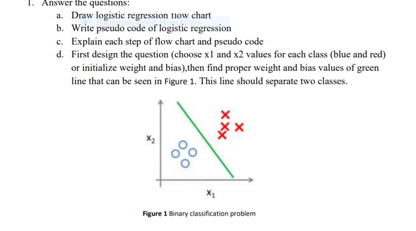 1. Answer the questions:
a. Draw logistic regression flow chart
b. Write pseudo code of logistic regression
c. Explain each step of flow chart and pseudo code
d. First design the question (choose x1 and x2 values for each class (blue and red)
or initialize weight and bias),then find proper weight and bias values of green
line that can be seen in Figure 1. This line should separate two classes.
X2
X1
Figure 1 Binary classification problem
XXx
