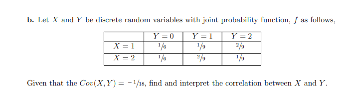 b. Let X and Y be discrete random variables with joint probability function, f as follows,
Y = 0
Y = 1
Y = 2
X = 1
X = 2
1/6
2/9
1/9
Given that the Cov(X,Y) = -1/18, find and interpret the correlation between X and Y.
