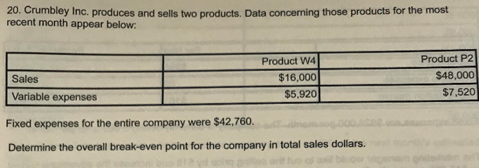 20. Crumbley Inc. produces and sells two products. Data concerning those products for the most
recent month appear below:
Product P2
$48,000
$7,520
Product W4
Sales
$16,000
Variable expenses
$5,920
Fixed expenses for the entire company were $42,760.
Determine the overall break-even point for the company in total sales dollars.
bluo
