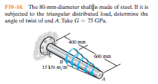 F10-14. The 80-mm-diameter shaftlis made of steel. If it is
subjected to the triangular distributed load, determine the
angle of twist of end A. Take G = 75 GPa.
400 mm
0o mm
15 kN-m/m
