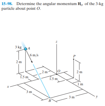 15-98. Determine the angular momentum H, of the 3-kg
particle about point O.
3 kgoA
6 m/s
2 m
2 m
2 m
_
15 m
15 m
