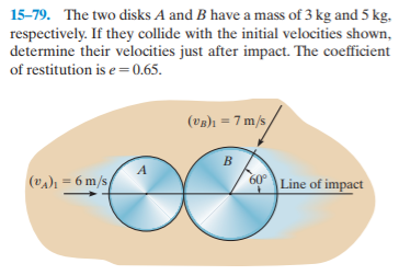 15-79. The two disks A and B have a mass of 3 kg and 5 kg,
respectively. If they collide with the initial velocities shown,
determine their velocities just after impact. The coefficient
of restitution is e =0.65.
(va)ı = 7 m/s /
в
(vA) = 6 m/s/
60 Line of impact
60°
