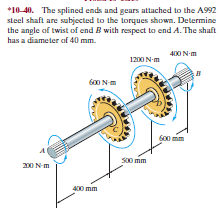 *10-40. The splined ends and gears attached to the A992
steel shaft are subjected to the torques shown. Determine
the angle of twist of end B with respect to end A. The shaft
has a diameter of 40 mm.
400 N-m
1200 N-m
600 N-m
600 mm
S00 mm
200 N-m
400 mm
