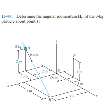 15-99. Determine the angular momentum H, of the 3-kg
particle about point P.
3 kg oA
6 m/s
2 m
2 m
2 m
_
15 m
15 m
