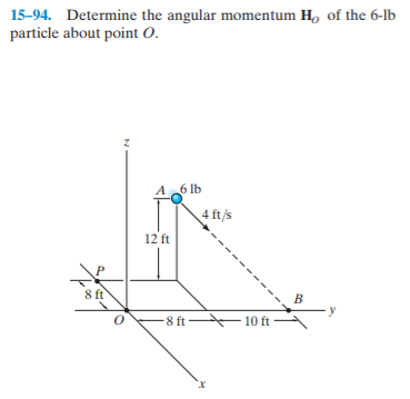 15-94. Determine the angular momentum H, of the 6-lb
particle about point O.
6 lb
4 ft/s
12 ft
8 ft
-8 ft–
10 ft
