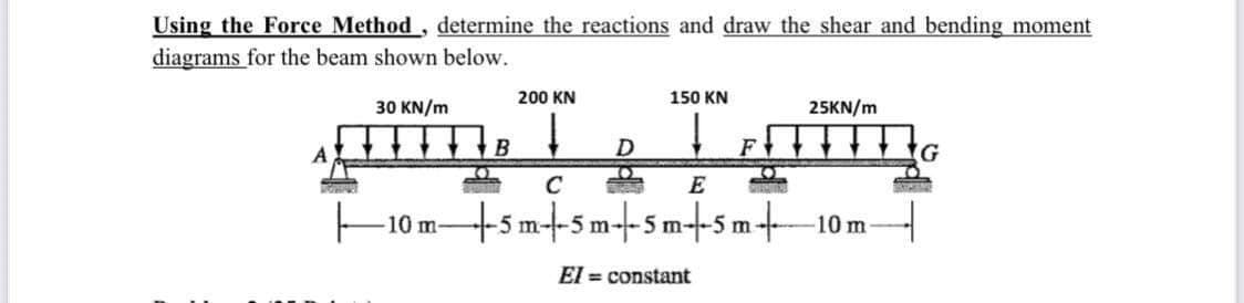 Using the Force Method, determine the reactions and draw the shear and bending moment
diagrams for the beam shown below.
200 KN
150 KN
30 KN/m
25KN/m
B
D
F
C
E
n- 5 m-+-5 m+–10 m-
10 m-
5 m-
El = constant
