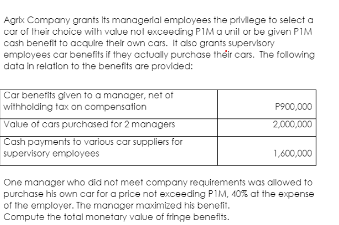 Agrix Company grants its managerial employees the privilege to select a
car of their choice with value not exceeding PIM a unit or be given PIM
cash benefit to acquire their own cars. It also grants supervisory
employees car benefits if they actually purchase their cars. The following
data in relation to the benefits are provided:
Car benefits given to a manager, net of
withholding tax on compensation
P900,000
Value of cars purchased for 2 managers
2,000,000
Cash payments to various car suppliers for
supervisory employees
1,600,000
One manager who did not meet company requirements was allowed to
purchase his own car for a price not exceeding PIM, 40% at the expense
of the employer. The manager maximized his benefit.
Compute the total monetary value of fringe benefits.
