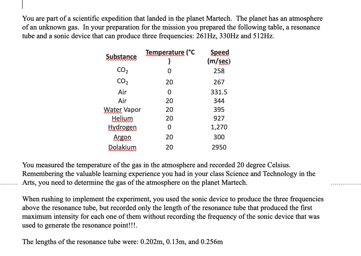 You are part of a scientific expedition that landed in the planet Martech. The planet has an atmosphere
of an unknown gas. In your preparation for the mission you prepared the following table, a resonance
tube and a sonic device that can produce three frequencies: 261HZ, 330HZ and 512HZ.
Temperature (°c
Speed
(m/sec)
Substance
CO2
258
CO2
20
267
Air
331.5
Air
20
344
Water Vapor
Helium
Hydrogen
20
395
20
927
1,270
Argon
20
300
Delakium
20
2950
You measured the temperature of the gas in the atmosphere and recorded 20 degree Celsius.
Remembering the valuable learning experience you had in your class Science and Technology in the
Arts, you need to determine the gas of the atmosphere on the planet Martech.
When rushing to implement the experiment, you used the sonic device to produce the three frequencies
above the resonance tube, but recorded only the length of the resonance tube that produced the first
maximum intensity for each one of them without recording the frequency of the sonic device that was
used to generate the resonance point!!!.
The lengths of the resonance tube were: 0.202m, 0.13m, and 0.256m
