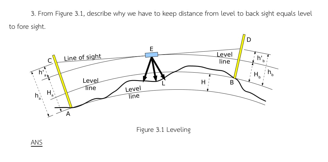 3. From Figure 3.1, describe why we have to keep distance from level to back sight equals level
to fore sight.
ANS
H
Line of sight
A
Level
tíne
Level
line
E
Figure 3.1 Leveling
H
Level
line
B
D
h',
H₂
по