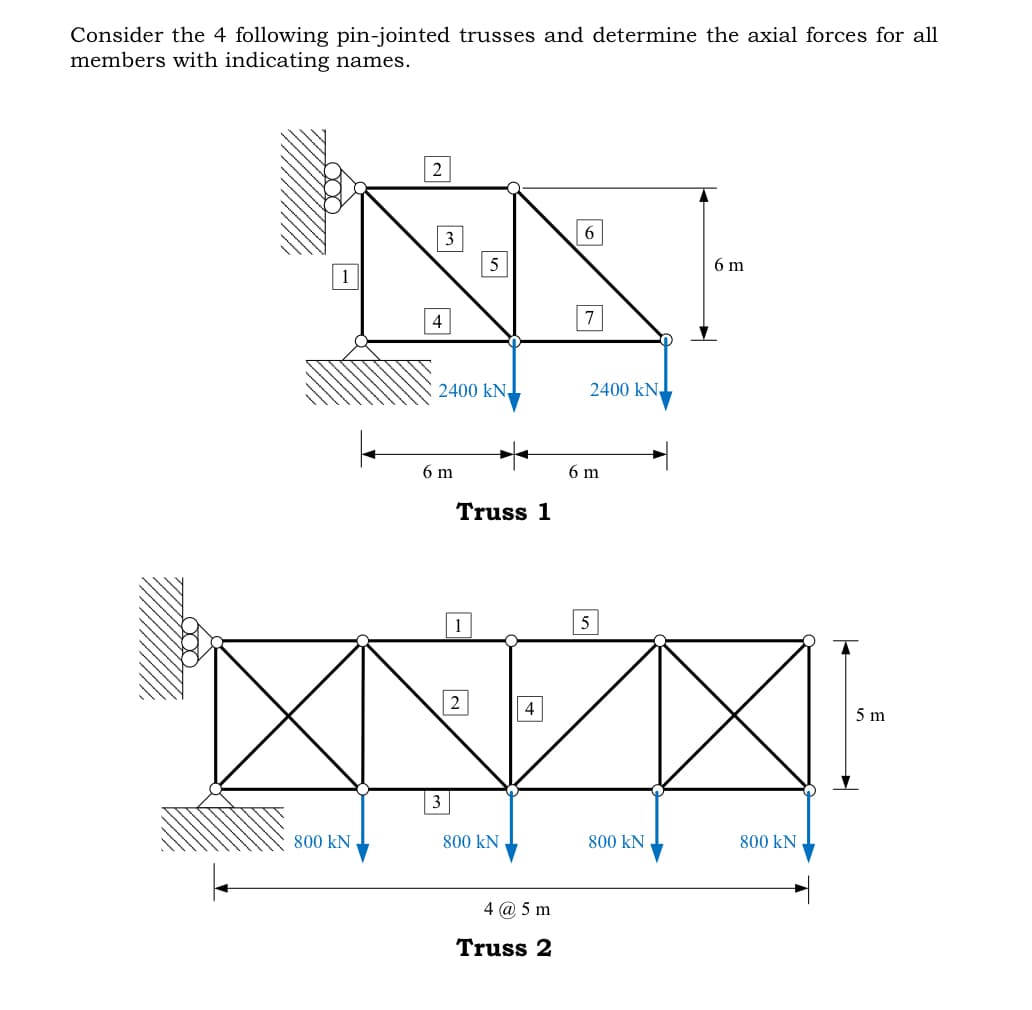 Consider the 4 following pin-jointed trusses and determine the axial forces for all
members with indicating names.
2
800 KN
4
3
5
2400 KN.
6 m
Truss 1
6
4 @ 5 m
Truss 2
7
2400 KN
6 m
1
2
4
XXX
3
800 KN
5
6 m
800 KN
800 KN
5 m