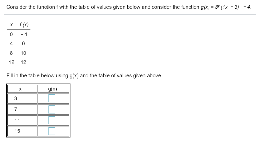 Consider the function f with the table of values given below and consider the function g(x) = 3f (1x - 3) - 4.
x f (x)
- 4
4
8
10
12
12
Fill in the table below using g(x) and the table of values given above:
g(x)
7
11
15
3.
