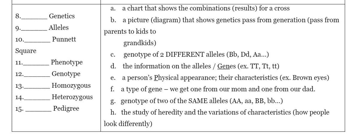 а.
a chart that shows the combinations (results) for a cross
8.
Genetics
b. a picture (diagram) that shows genetics pass from generation (pass from
9.
Alleles
parents to kids to
10.
Punnett
grandkids)
Square
genotype of 2 DIFFERENT alleles (Bb, Dd, Aa...)
с.
11.
Phenotype
d. the information on the alleles / Genes (ex. TT, Tt, tt)
12.
Genotype
e. a person's Physical appearance; their characteristics (ex. Brown eyes)
13.
Homozygous
f.
a type of gene
- we get one from our mom and one from our dad.
14.
Heterozygous
g. genotype of two of the SAME alleles (AA, aa, BB, bb...)
15.
Pedigree
h. the study of heredity and the variations of characteristics (how people
look differently)
