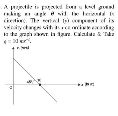 . A projectile is projected from a level ground
making an angle 0 with the horizontal (r
direction). The vertical (y) component of its
velocity changes with its x co-ordinate according
to the graph shown in figure. Calculate 0. Take
g = 10 ms?.
v, (m/s)
10
45°
(In m)

